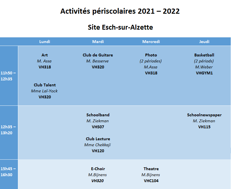 ACTPA Secondaire Esch 2021-2022